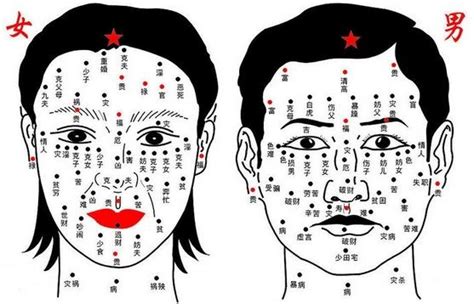 右眼眉毛有痣|面相分析：脸上痣揭示出命运轨迹